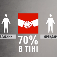 Правила оренди житла в Україні скоро зміняться (ВІДЕО)