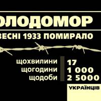 Повний поіменний перелік жертв Голодомору 1932-1933 (ПО ОБЛАСТЯХ) Просимо поширити!