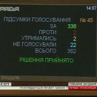 Слів немає! Рада прийняла закон проти свого народу! Тепер вашого улюбленого більше не буде