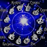 Гороскоп на 17 грудня 2018 року для всіх знаків Зодіаку