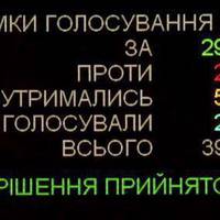 Відмінно! Ви просто “прекрасні” у своїй тупості. А людям-то що скажете? Що чорне – це біле?…