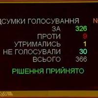 Щойно! Українці не вірять очам. Депутати підвищили мінімальну зарплатню