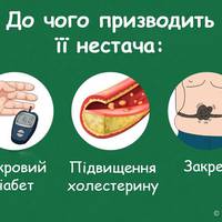5 корисних речовин, яких найчастіше не вистачає нашому організму, і звідки їх отримати