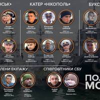 ''Боїться, що зроблять інвалідом'': рідні полонених українських моряків зробили заяву