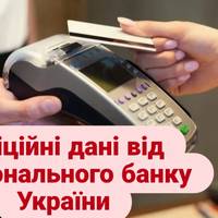 Яким є середній чек українця при розрахунку карткою