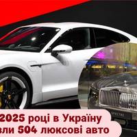 Люксу стало менше: статистика імпорту дорогих авто у 2025 році
